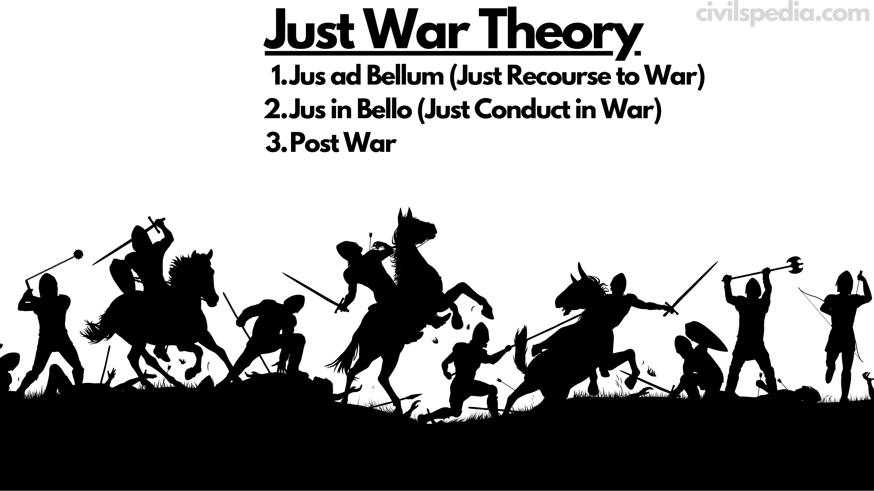 Just War Theory