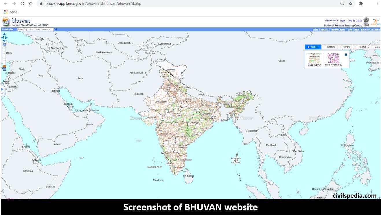 BHUVAN 