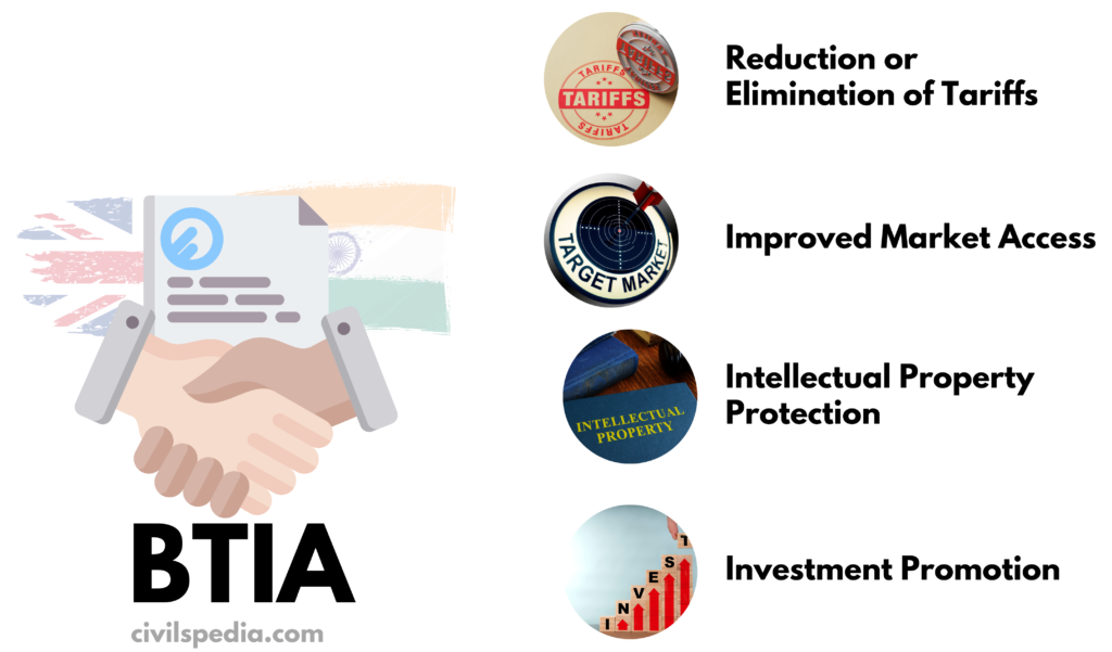 India-EU FTA or Broad-based Trade & Investment Agreement (BTIA) 