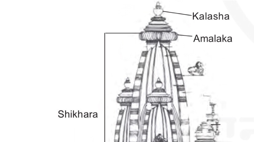 Kalasha 
Amalaka 
Shikhara 