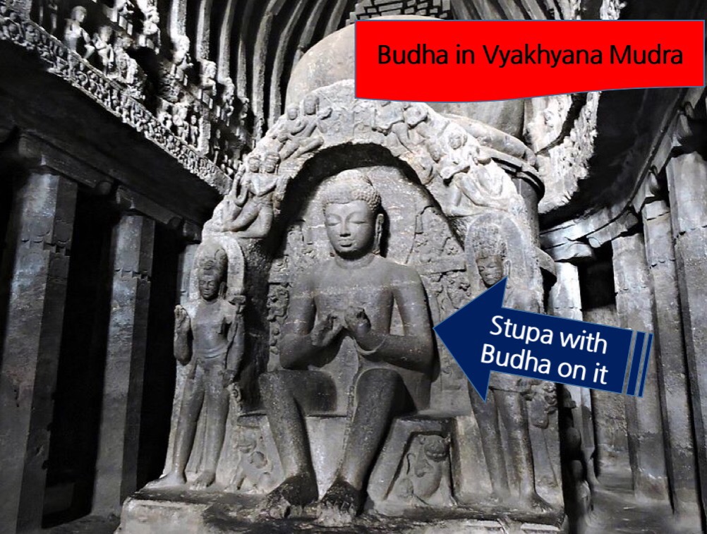 Budba wyakhya0ö 
Stupa with 
Budha on it 