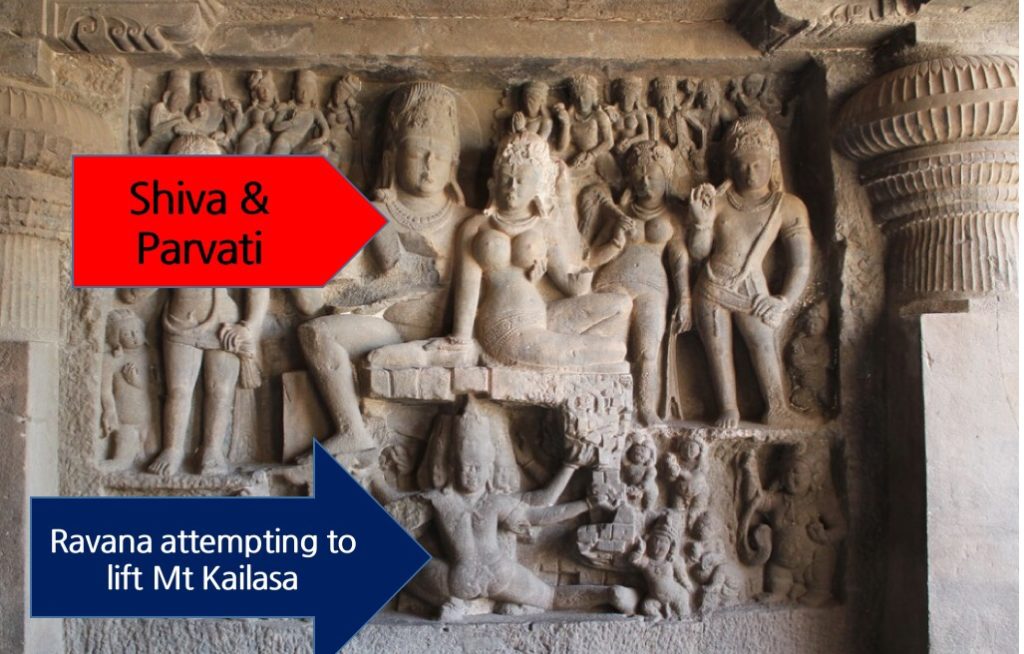 Shiva & 
Parvati 
Ravana attempting to 
lift Mt Kailasa 