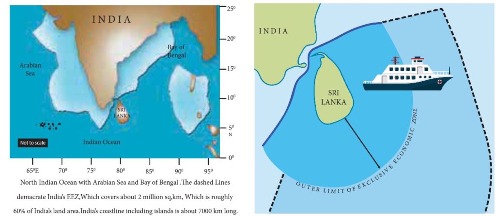 Arabian 
Not to scale 
650E 
700 
INDIA 
Indian Ocean 
750 
B of 
engal 
850 
250 
200 
150 
100 
950 
INDIA 
SRI 
LANKA 
0 OTER LIMIT 
North Indian Ocean with Arabian Sea and Bay of Bengal dashed Lines 
demacrate India's EEZ Which covers about 2 million sq,km, Which is roughly 
60% of India's land area.lndia's coastline including islands is about 7000 km long. 