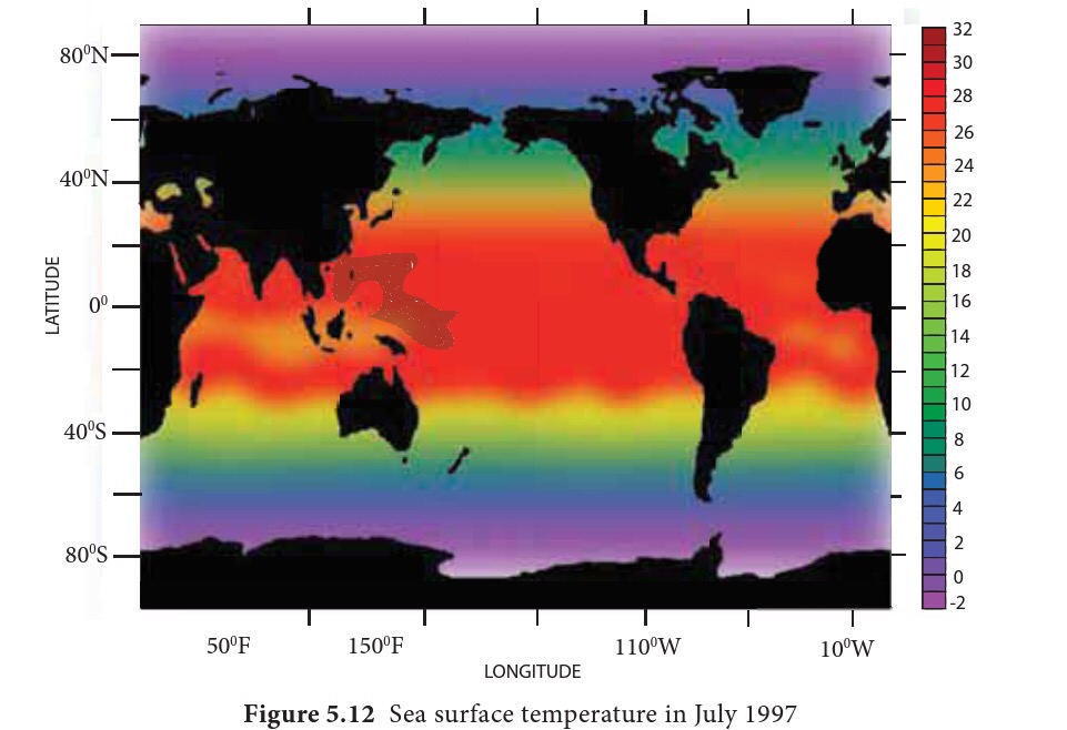 800N— 
400N 
00 
800S 
32 
30 
28 
26 
24 
22 
20 
18 
16 
14 
12 
10 
500F 
V. 
1500F 
LONGITUDE 
Figure 5.12 Sea surface temperature in July 1997 
