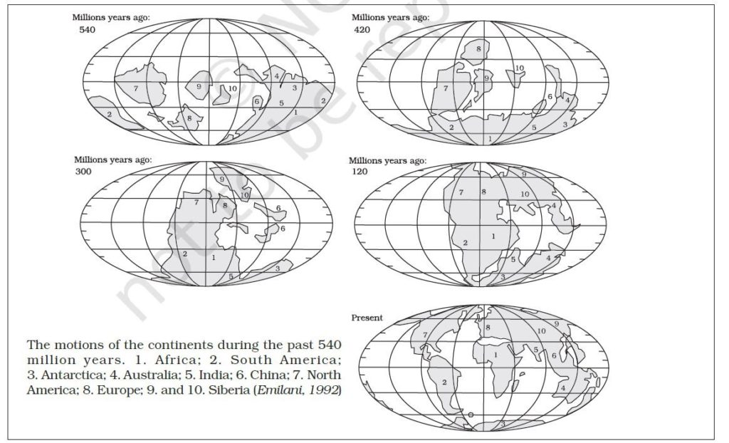 Movement of Continents in history