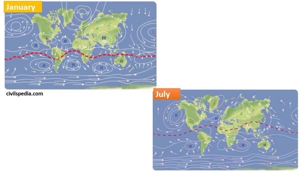 Distribution of Atmospheric Pressure