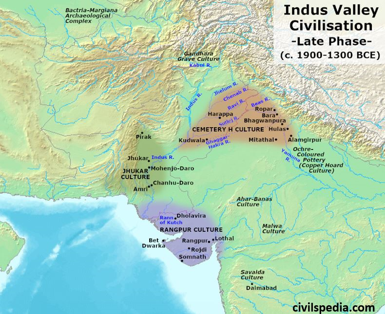 Late Phase of Indus Valley  Civilisation