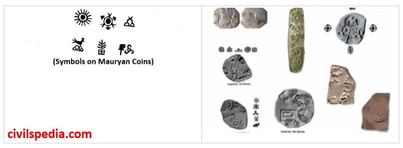 Mauryan Coins