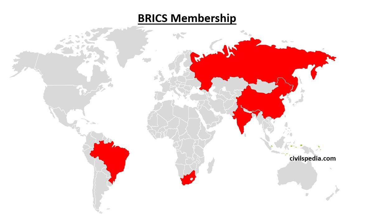 BRICS and India