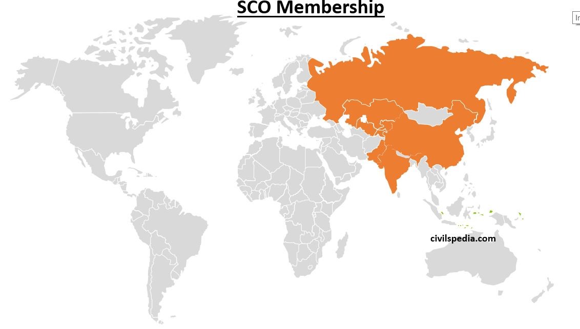 Shanghai Cooperation Organisation and India