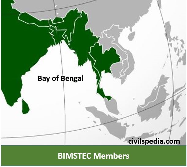 BIMSTEC and India