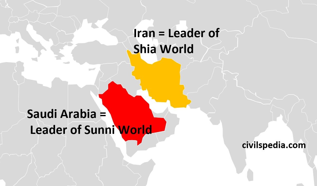 Shia versus Sunni