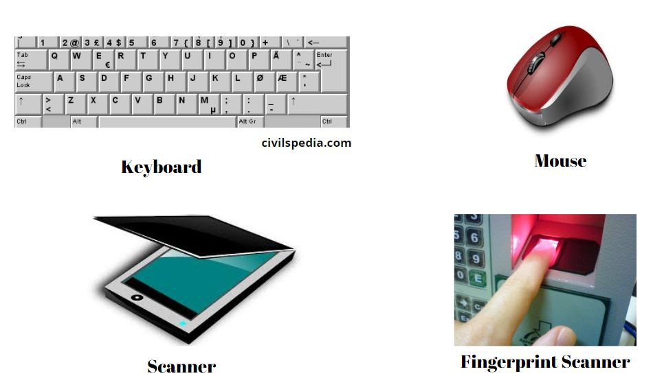 Type of Input Devices