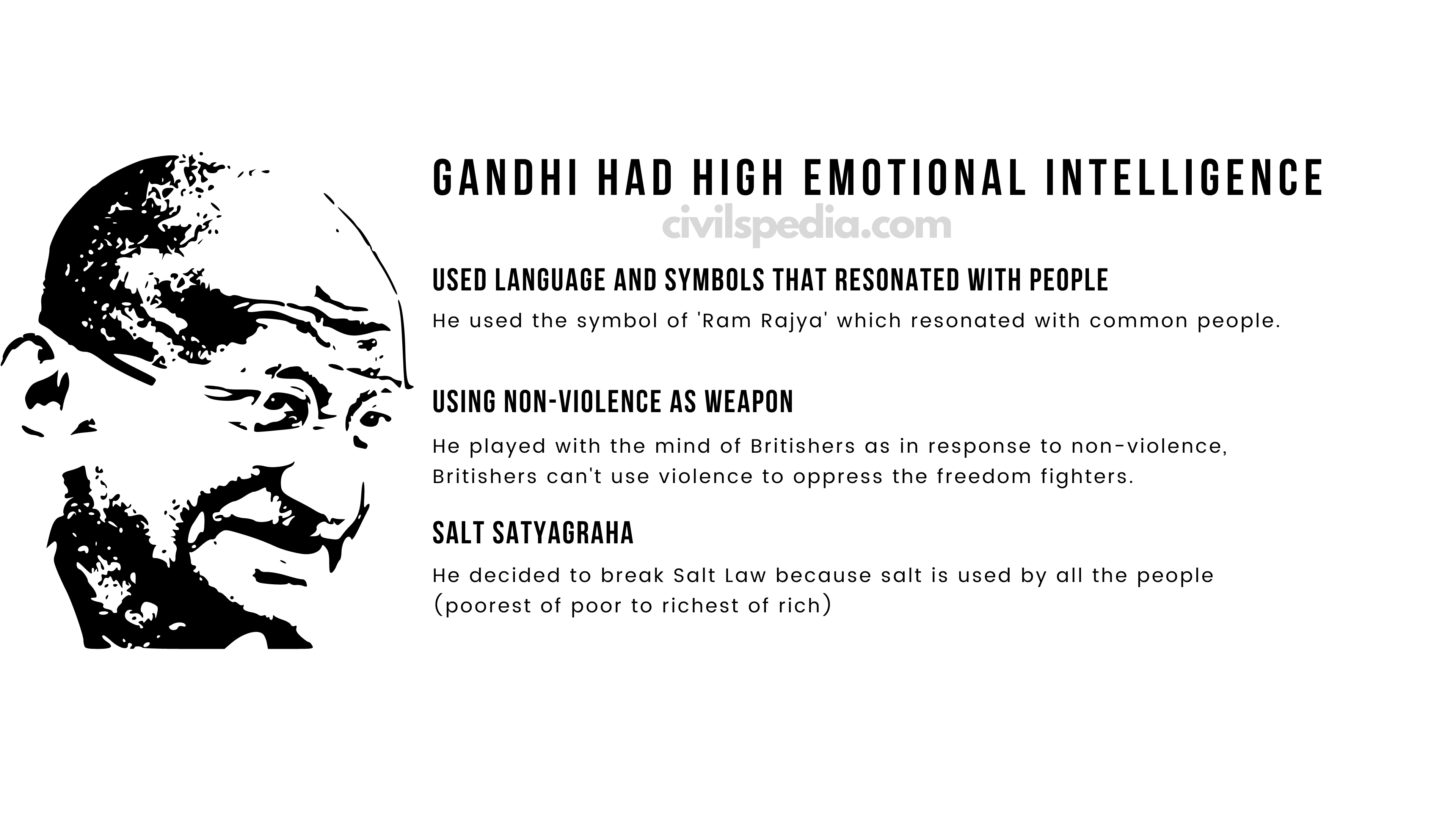 Mahatma Gandhi and Emotional Intelligence