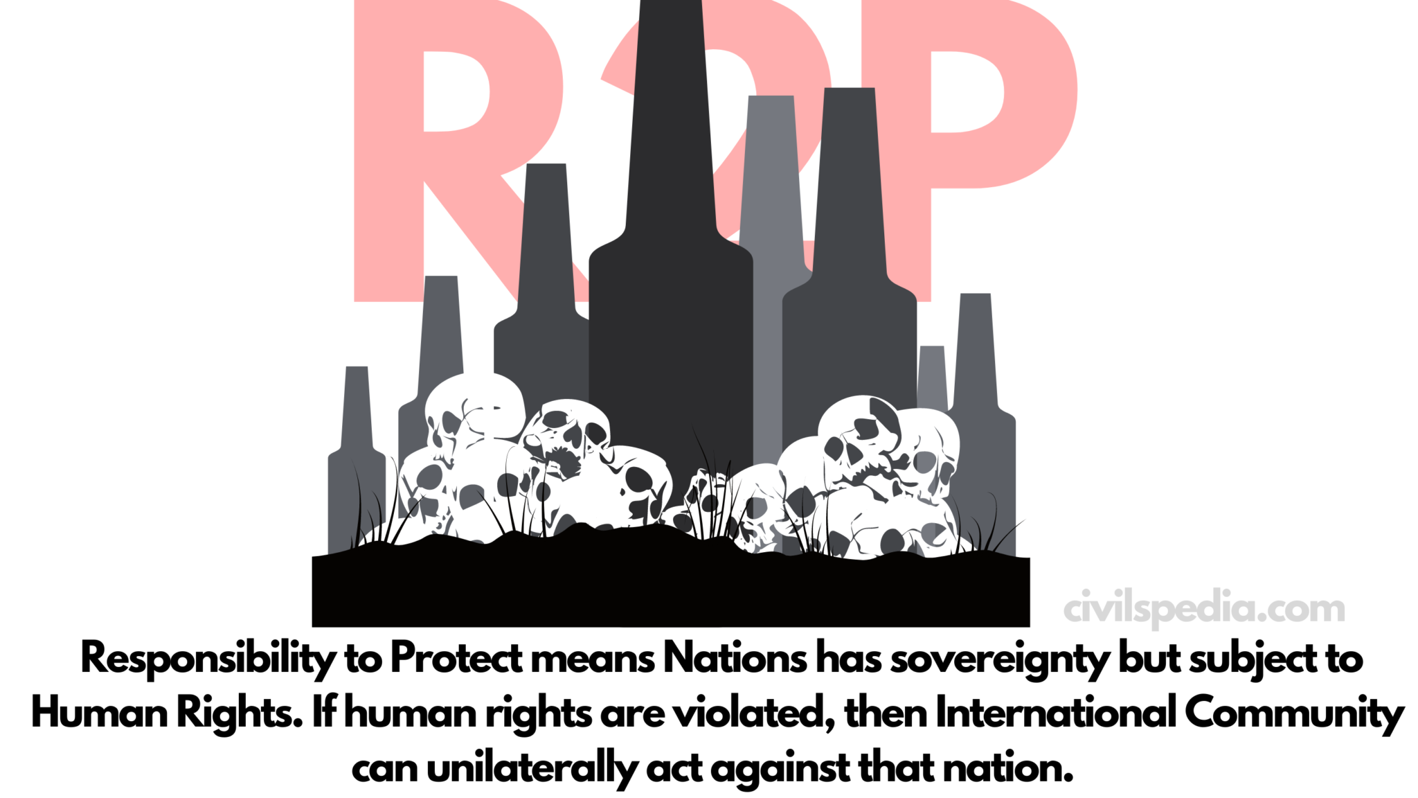 Ethical Issues In International Relations And Funding Civilspedia