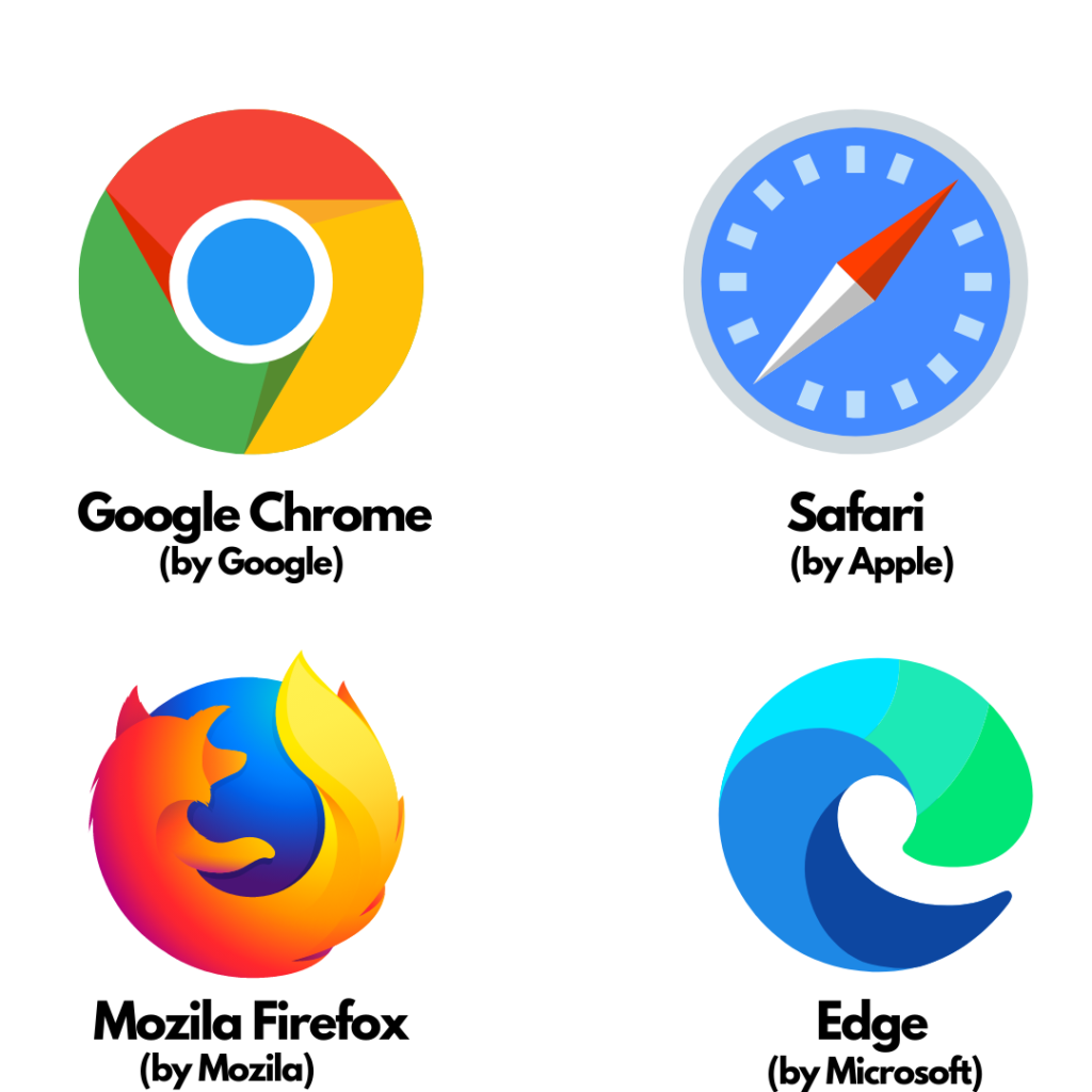 Internet Browsers