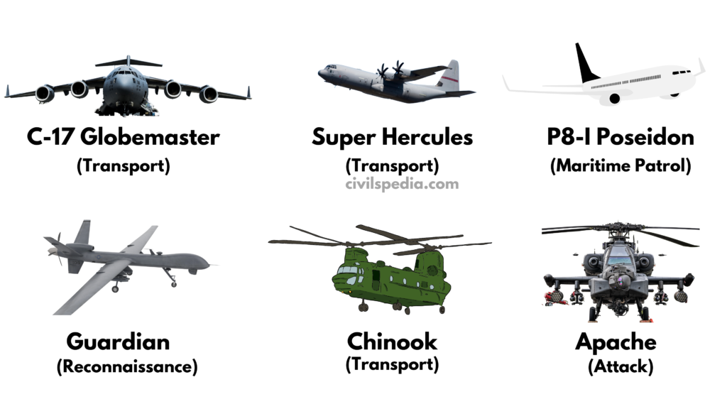 C-17 Globemaster 
(Transport) 
Guardian 
(Reconnaissance) 
Super Hercules 
(Transport) 
civilspedia.com 
Chinook 
(Transport) 
P8-I Poseidon 
(Maritime Patrol) 
Apache 
(Attack) 