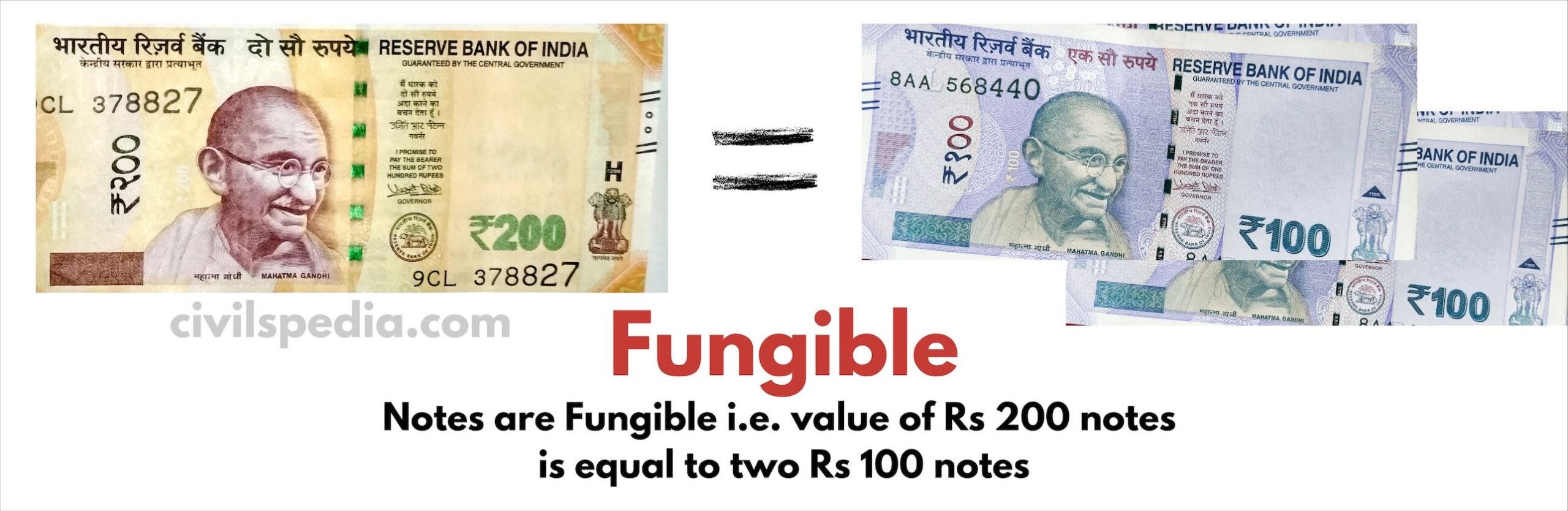 Fungibility of Money
