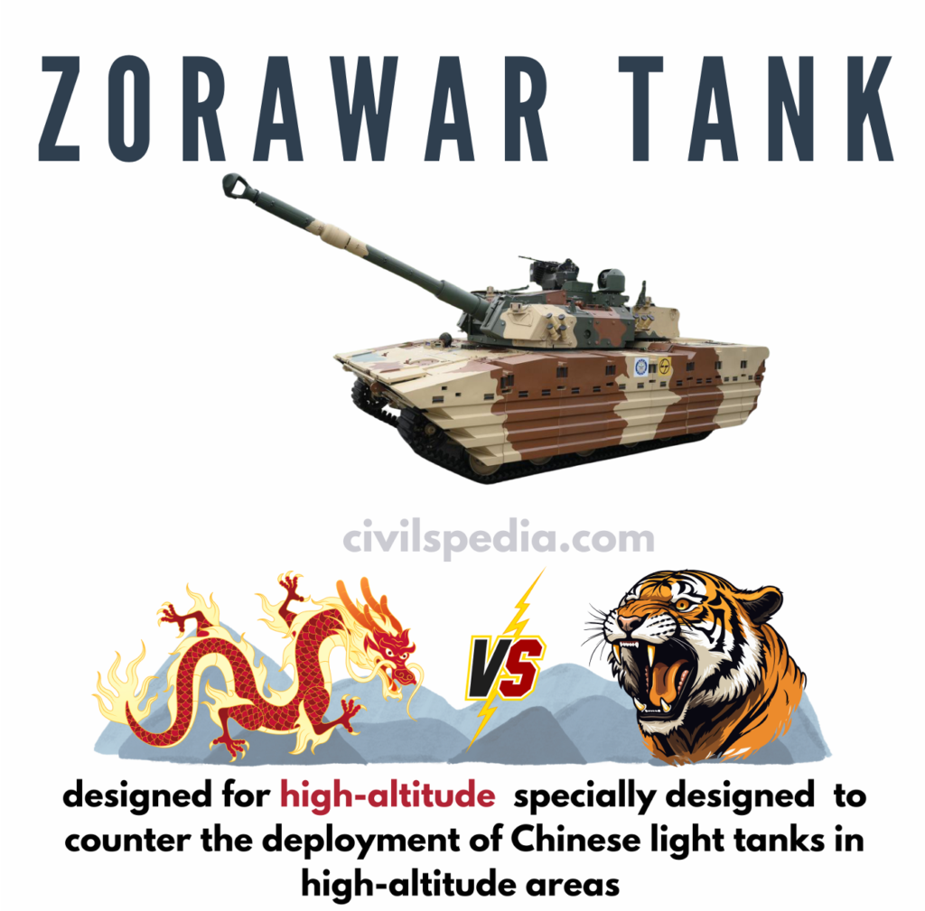 Zorawar Light Tank