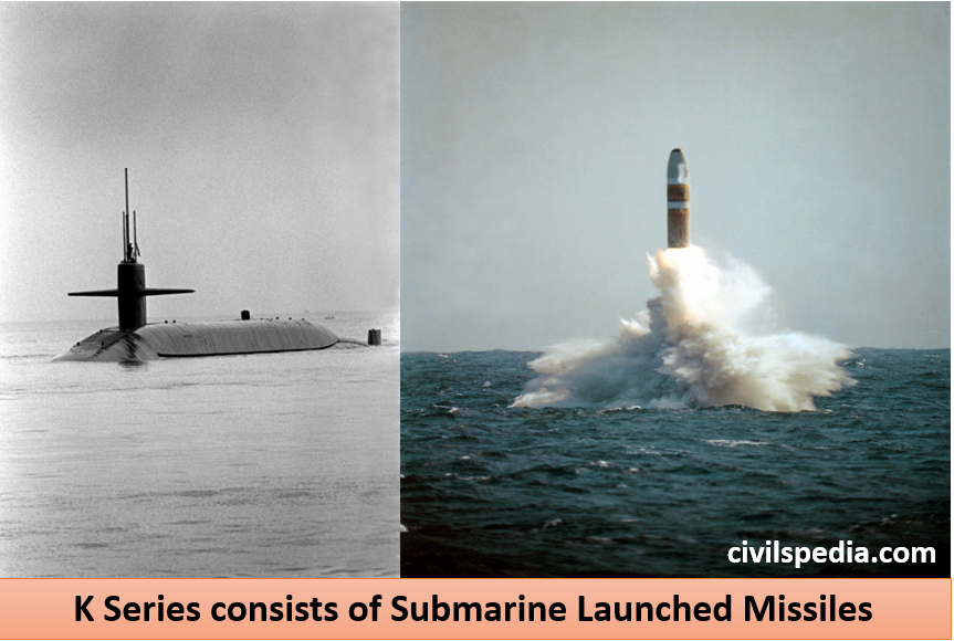 K Series Submarine Launched Missiles 
