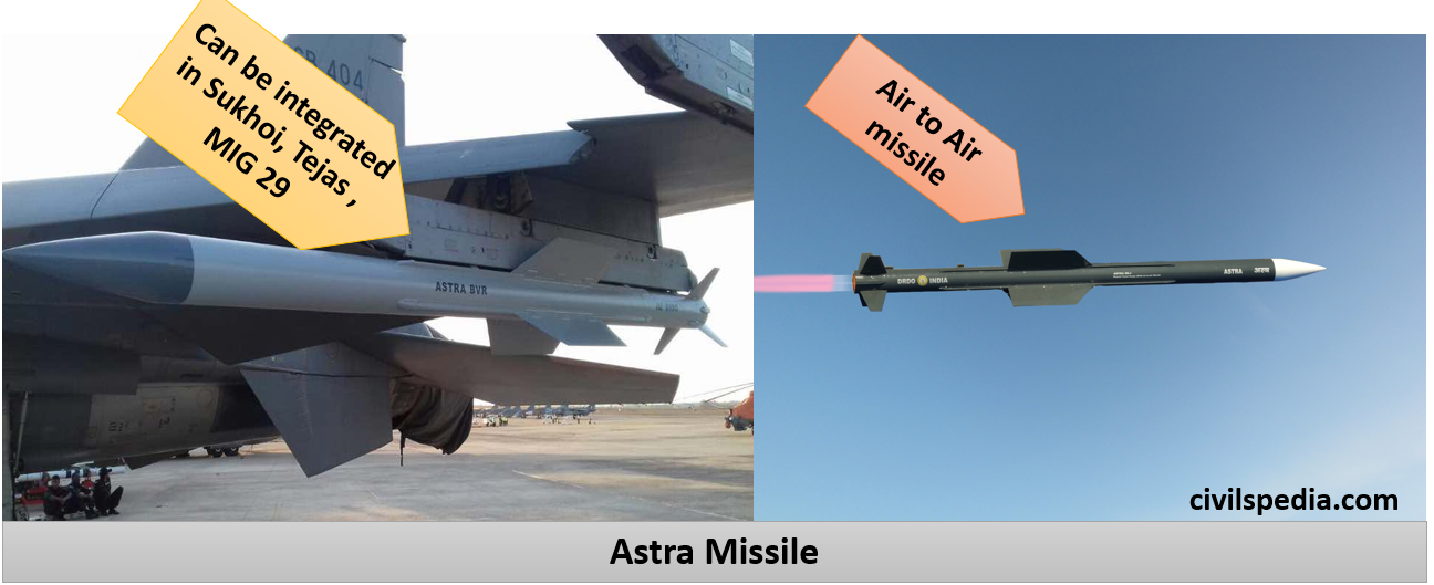 Astra Missile 
