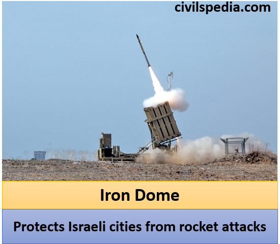 Iron Dome System of Israel 