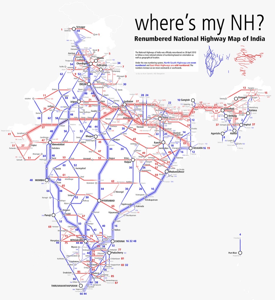 National Highway Numbers in India