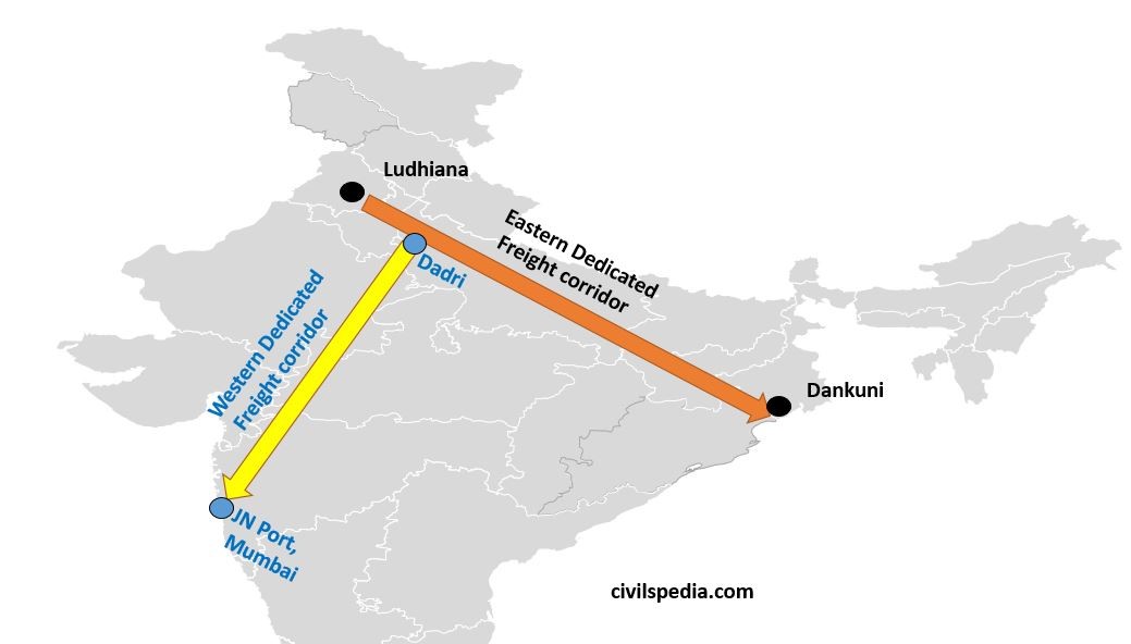 Eastern & Western Dedicated  Freight corridor 