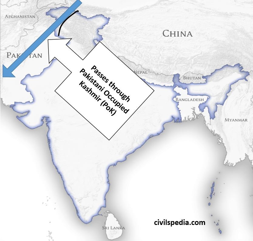 China-Pakistan Economic Corridor      (CPEC)