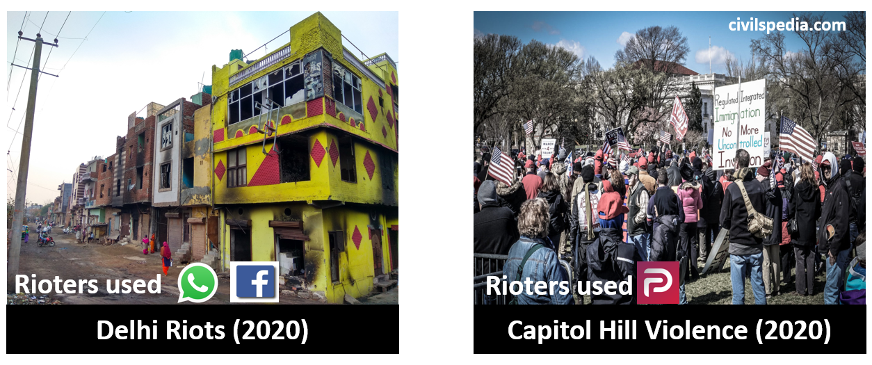 Use of Social Media in Riots