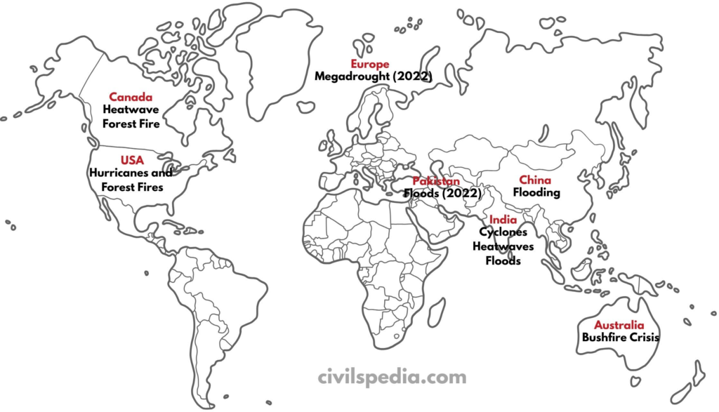Increase in frequency of Extreme Events due to Climate Change