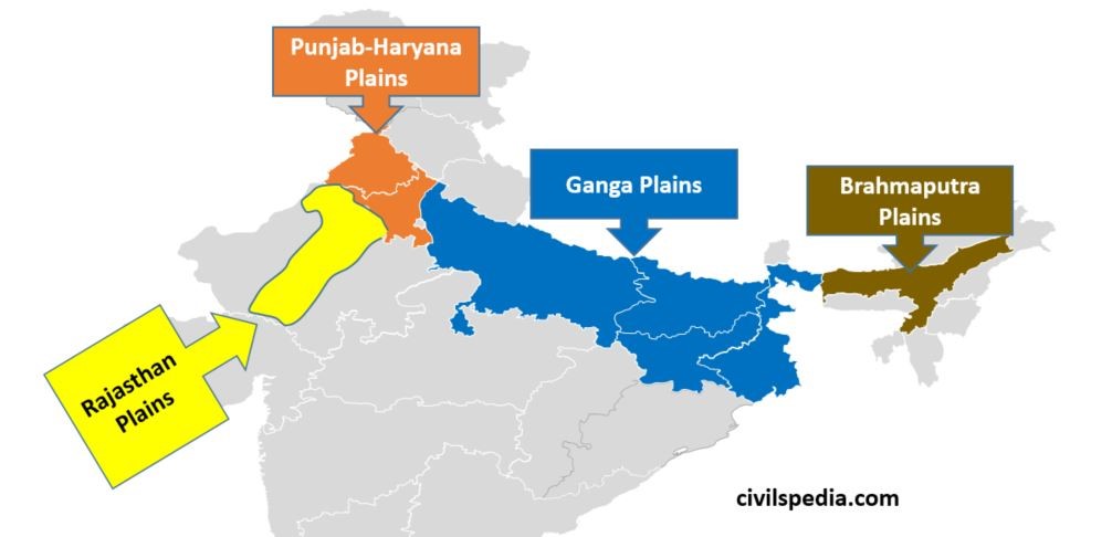 Regional Division of the Northern Plains of India