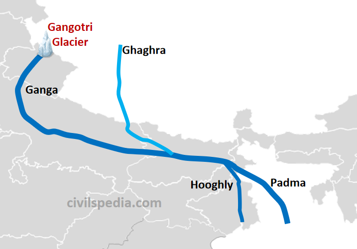 Gangotri 
Glacier 
Ghaghra 
Ganga 
Hooghly 
civilspedia.com 
Padma 