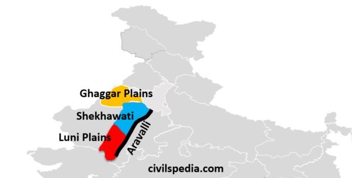 Rajasthan Plains