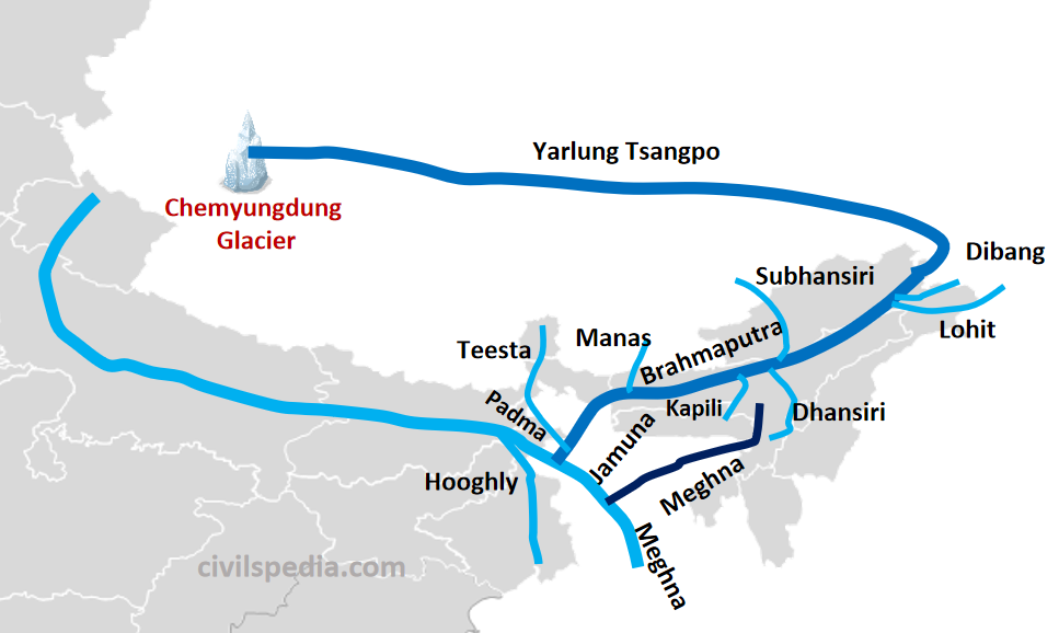 Brahmaputra River System Civilspedia Com   Image 35 