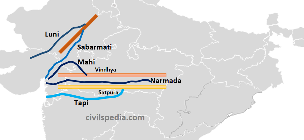 Rivers of Peninsular India 