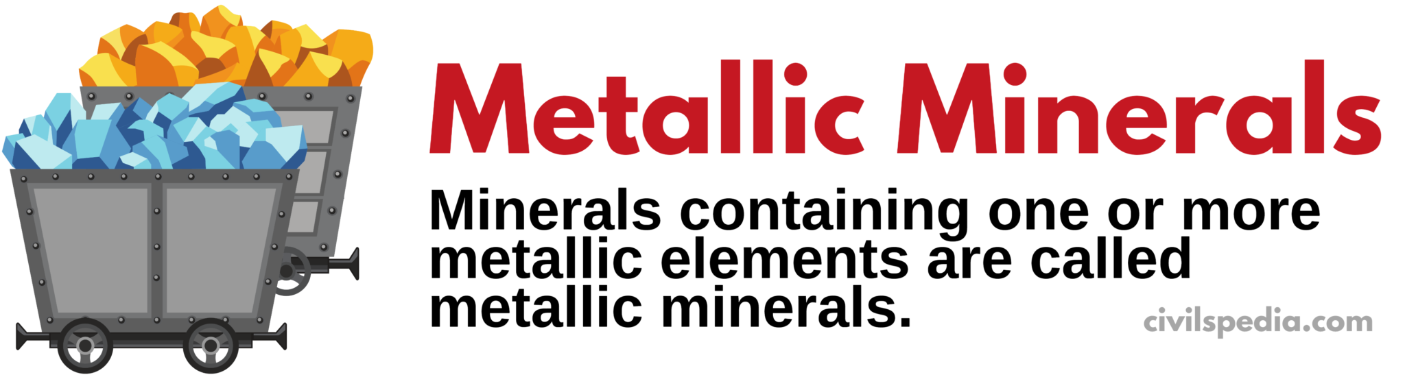 Metallic Minerals