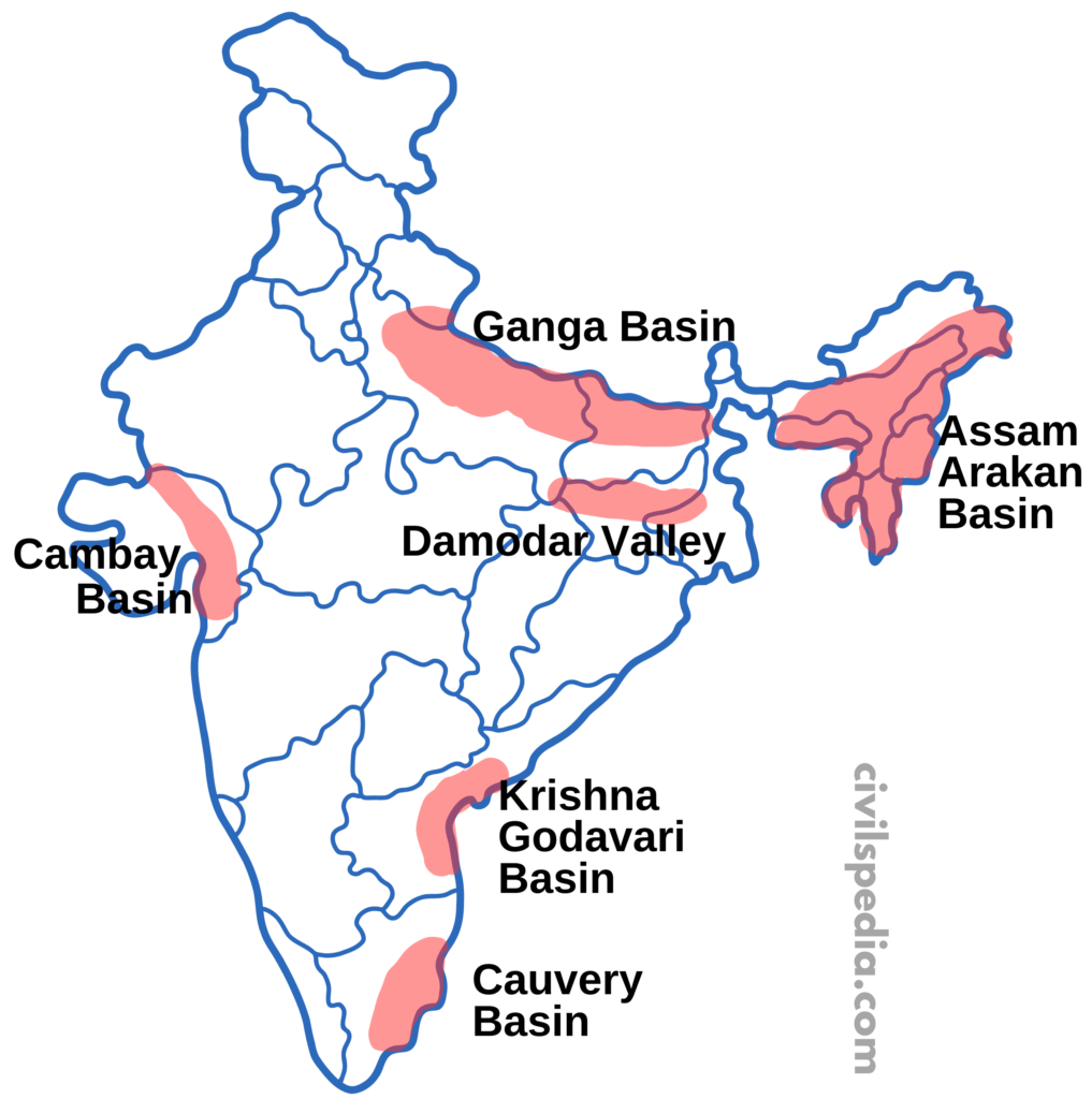 Fossil Fuel Resources in India