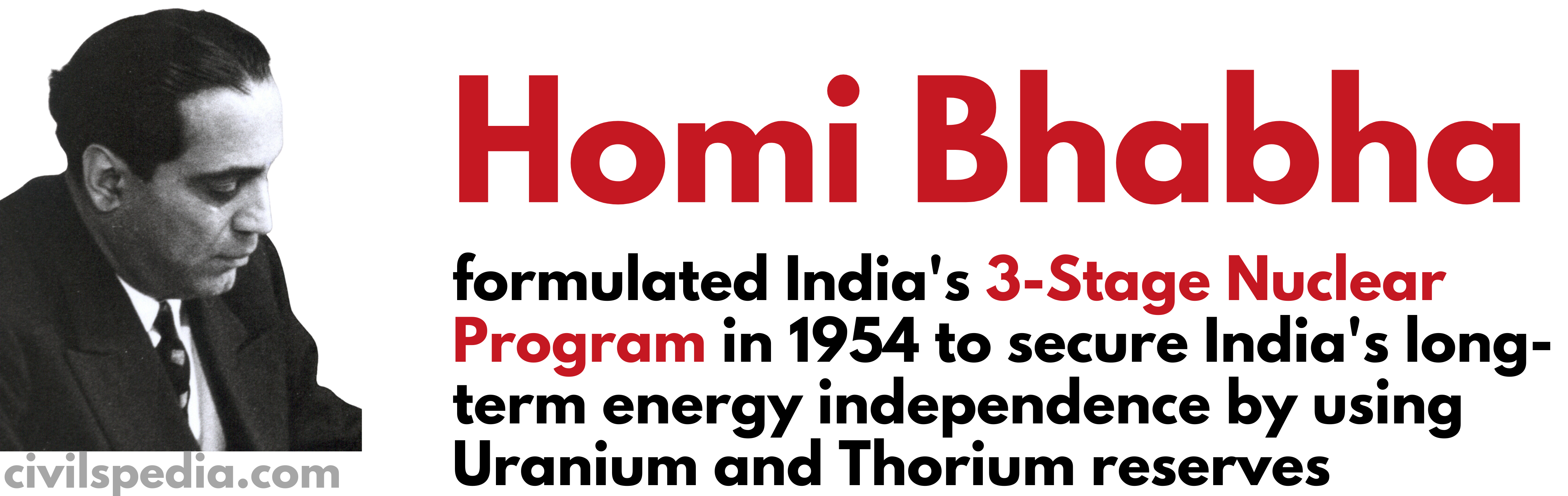 Indian Three Stage Nuclear Program
