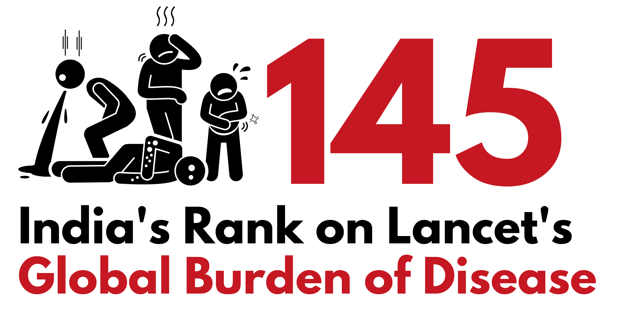 Global Burden of Disease Report (2018) by LANCET