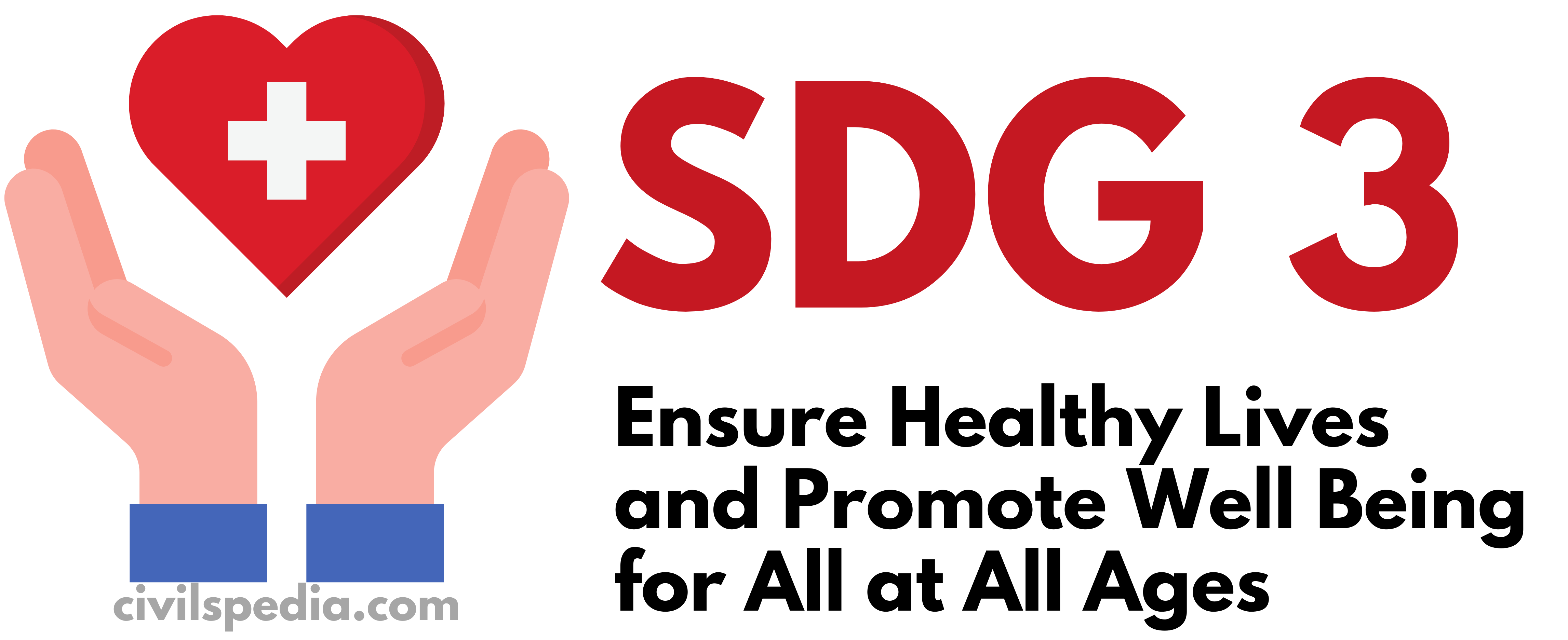Health and SDG 