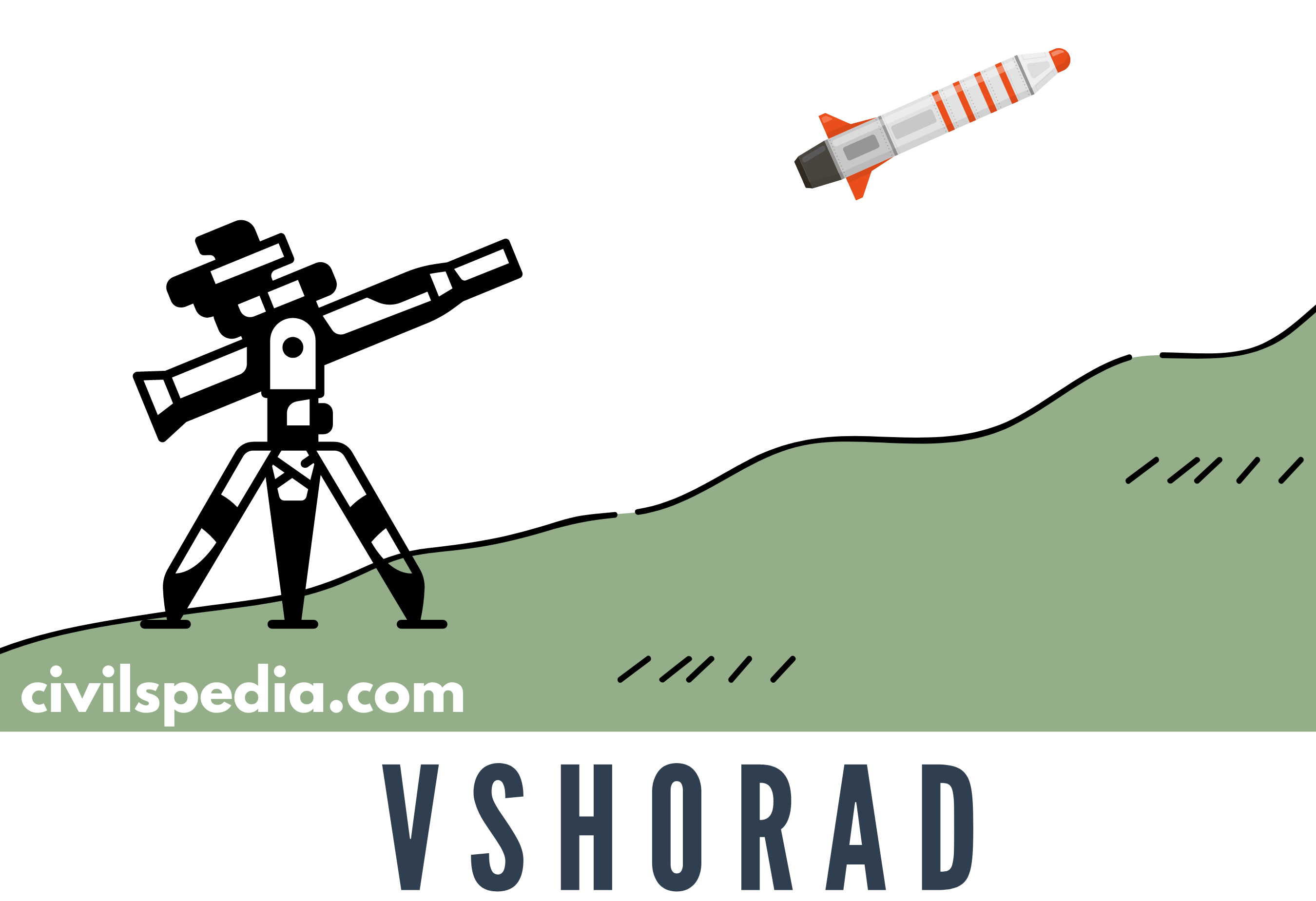 VSHORAD Missile System