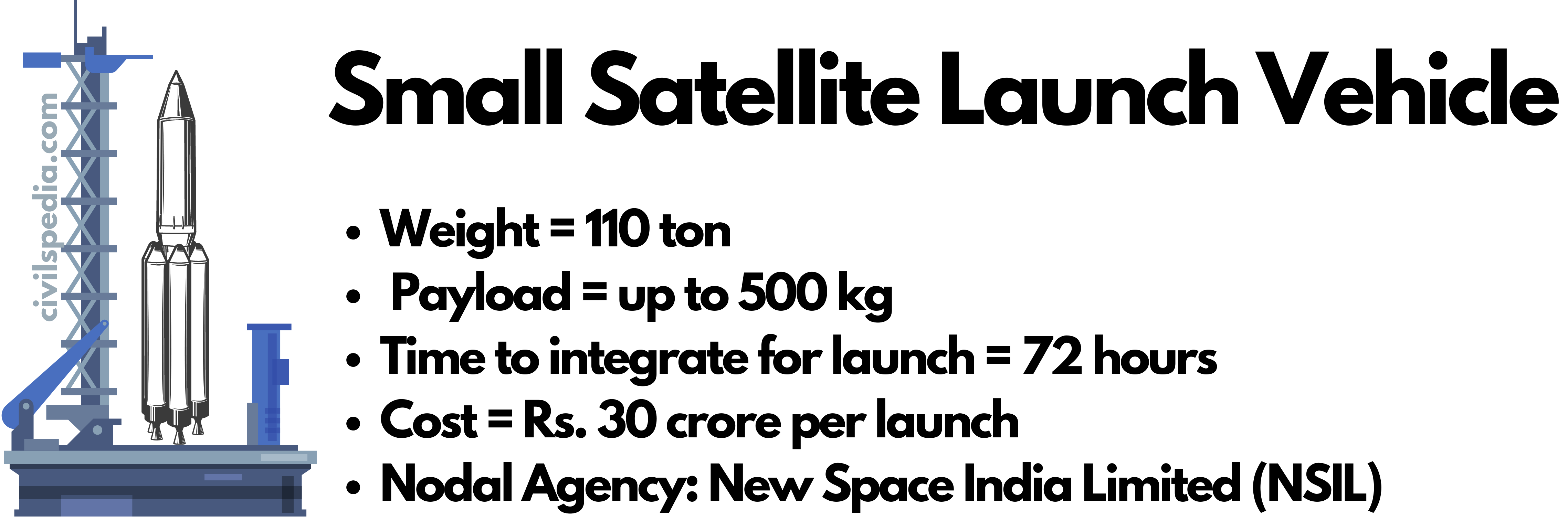 Small Satellite Launch Vehicle (SSLV)