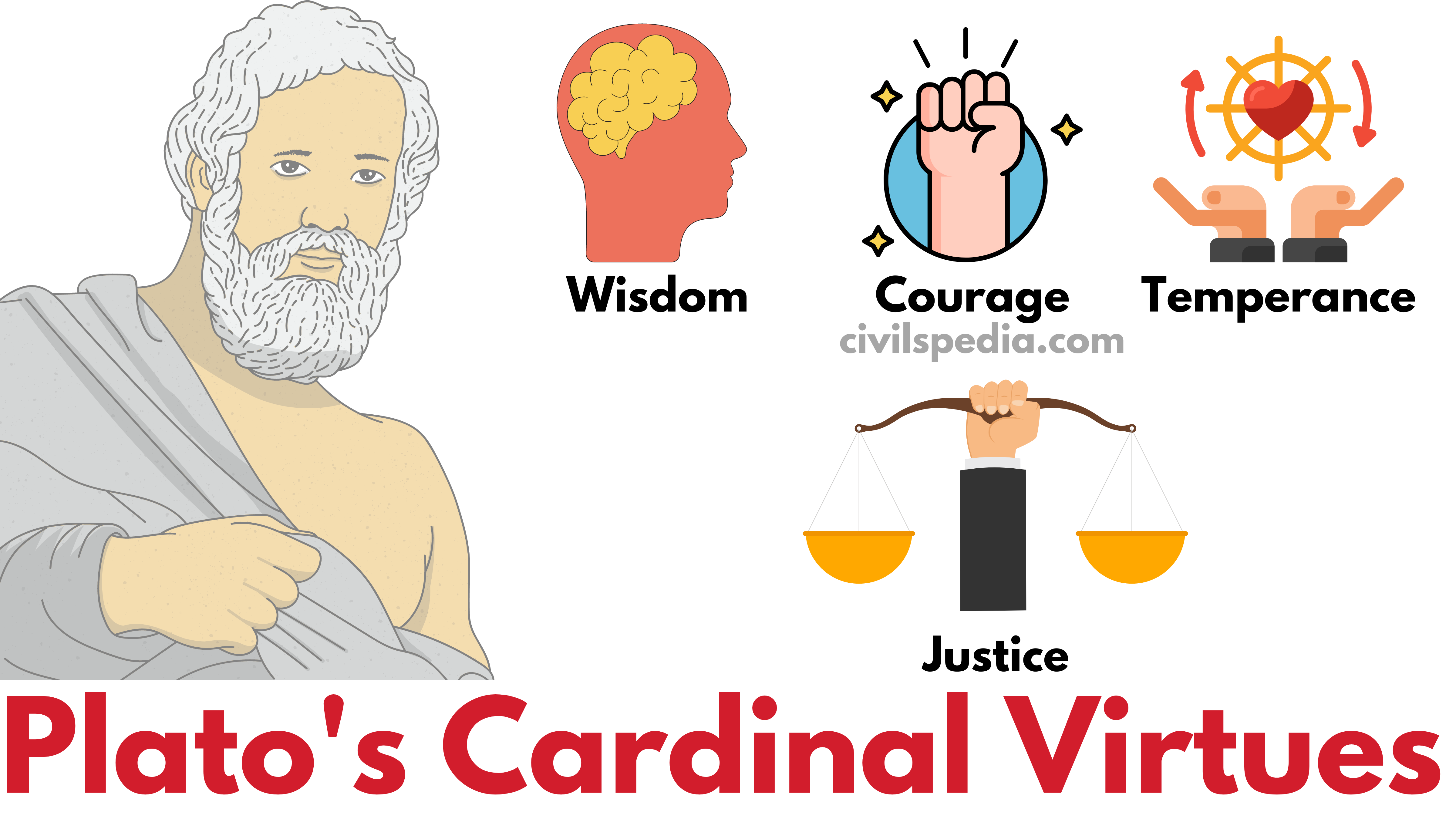 Plato's Cardinal Virtues