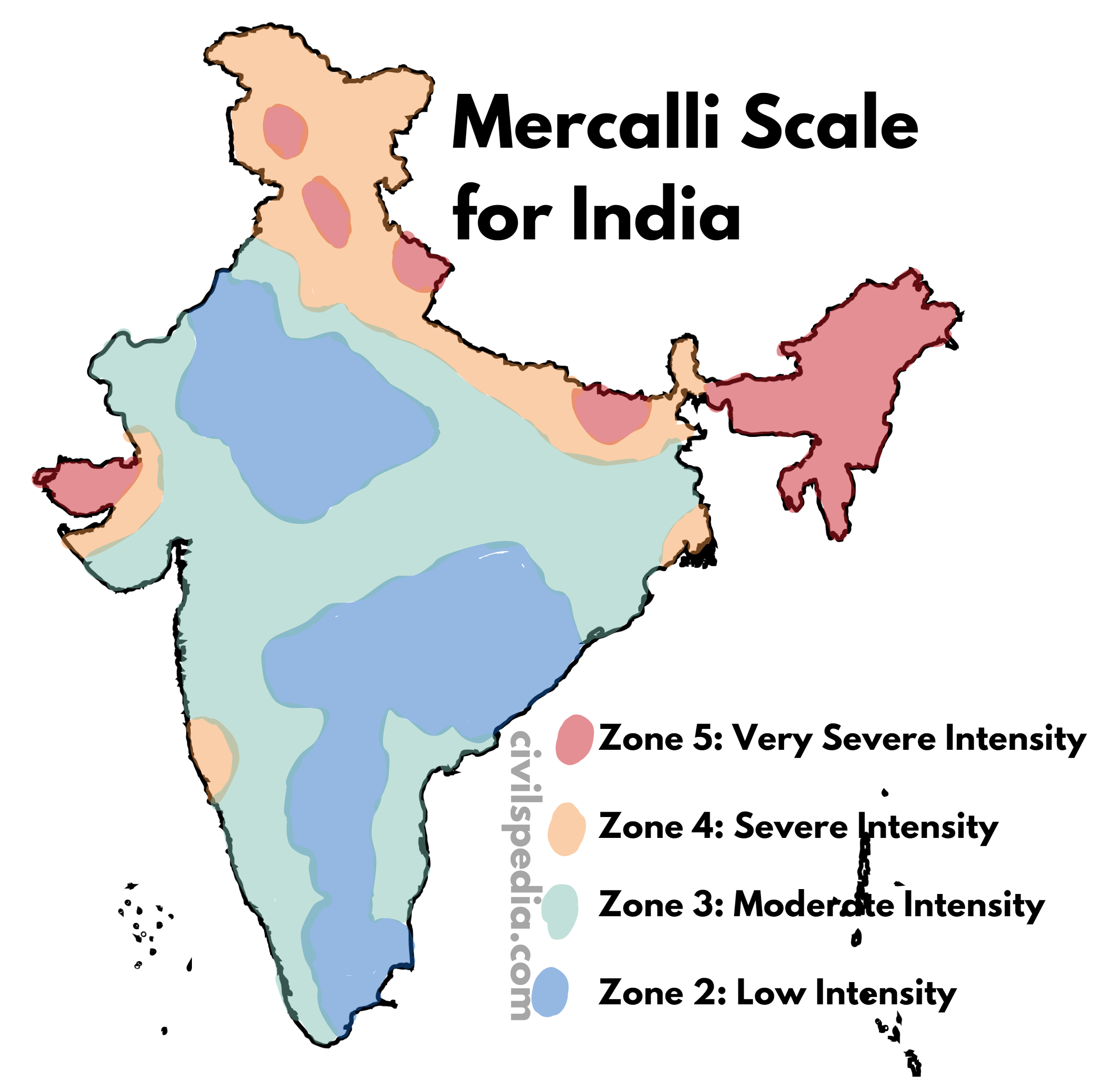 Mercalli Scale and India