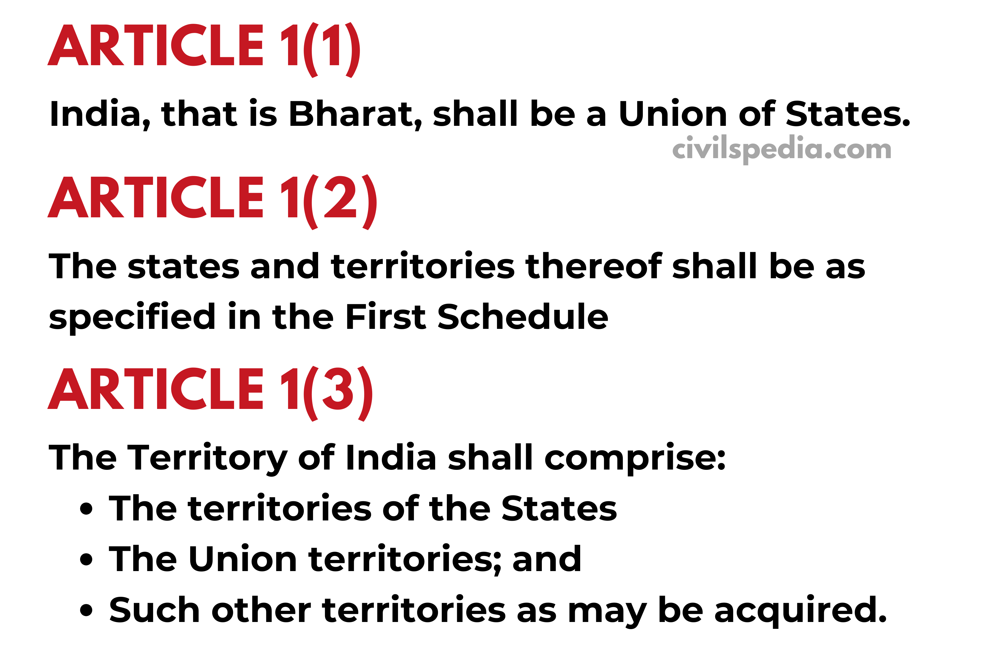 Article 1 of Indian Constitution