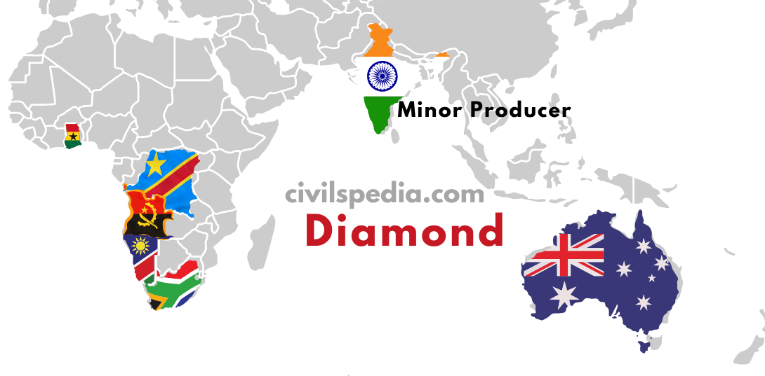 Global Distribution of Diamond