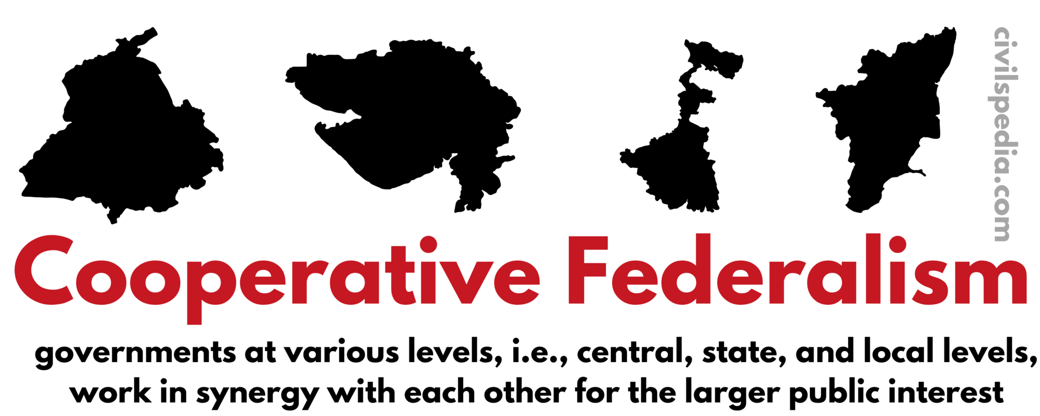 Cooperative Federalism