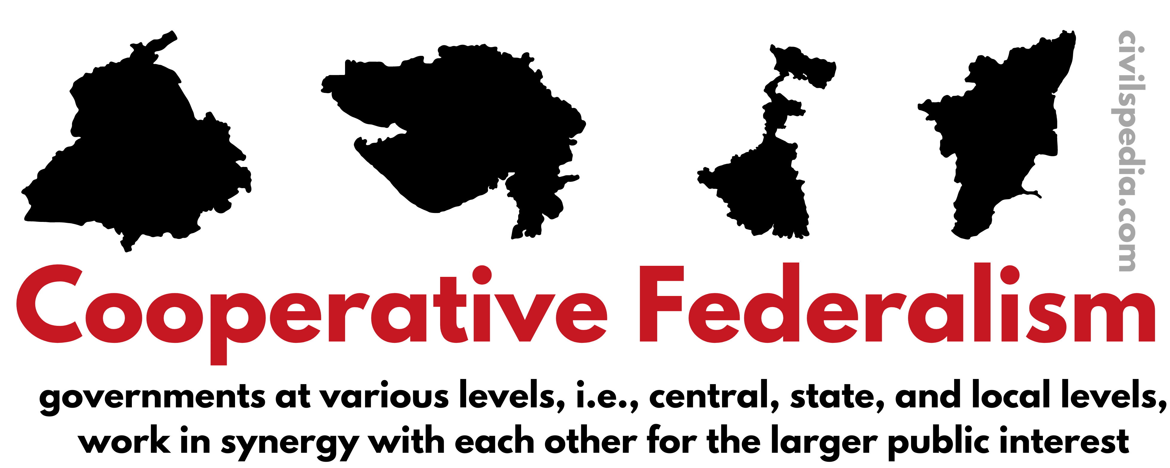 Cooperative Federalism 