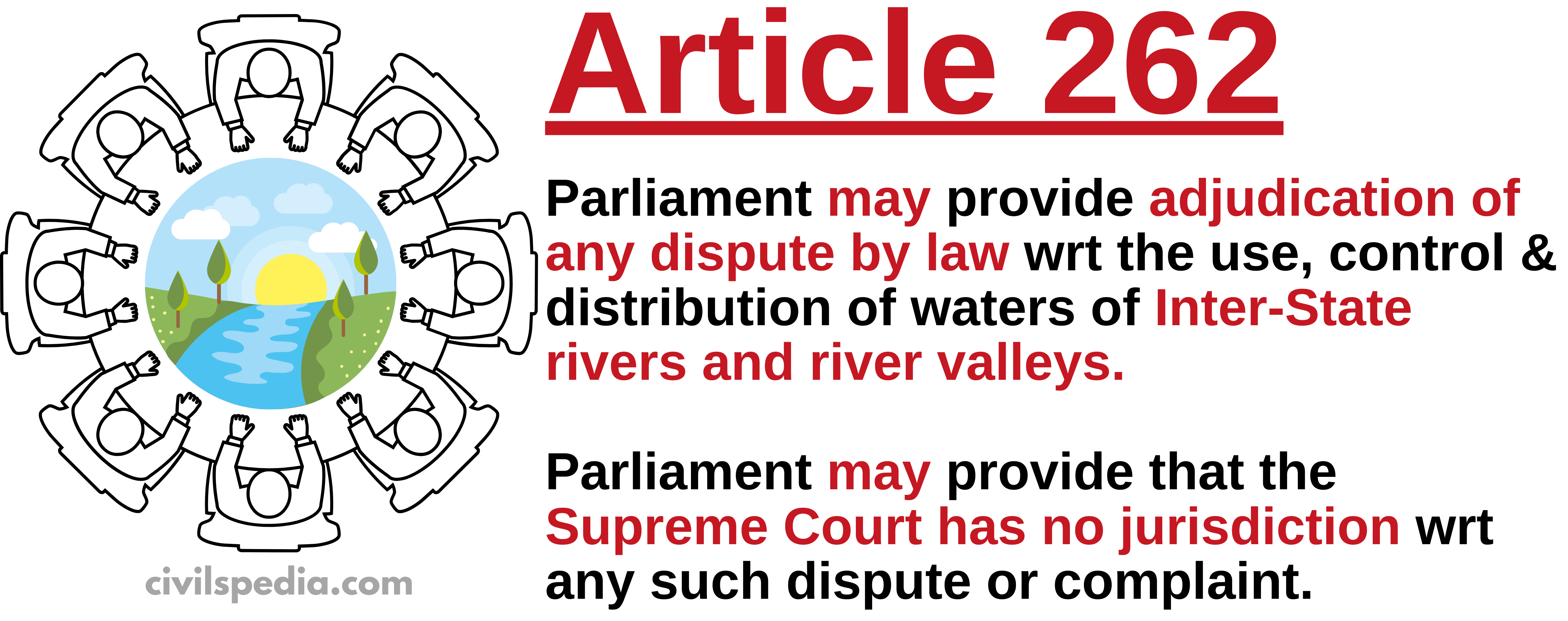 Inter-State River Water Disputes 